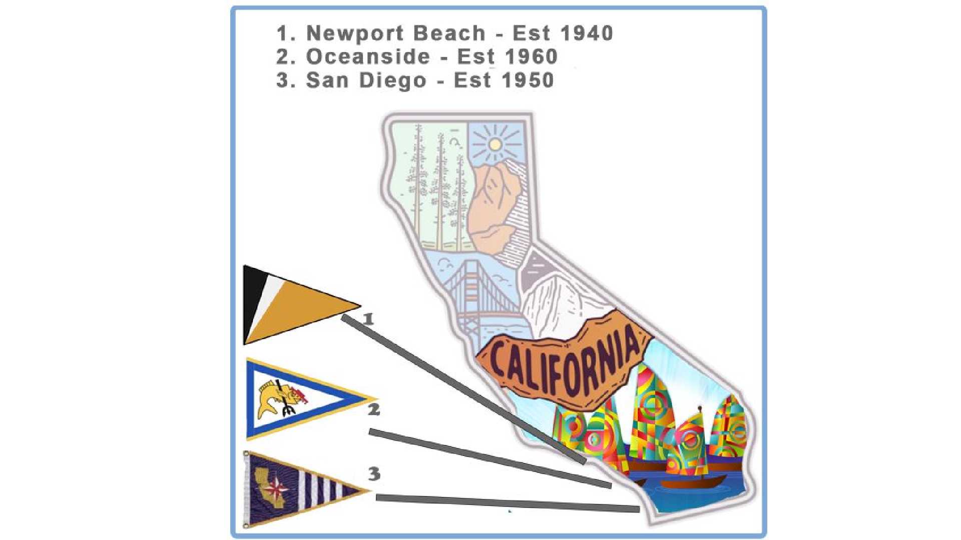 District_28_logo2